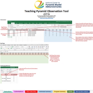 TPOT Scoring Spreadsheet v3.0