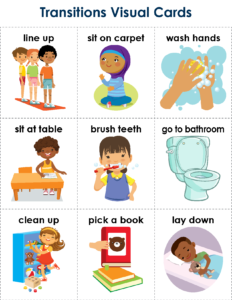 Transition Visual Cards