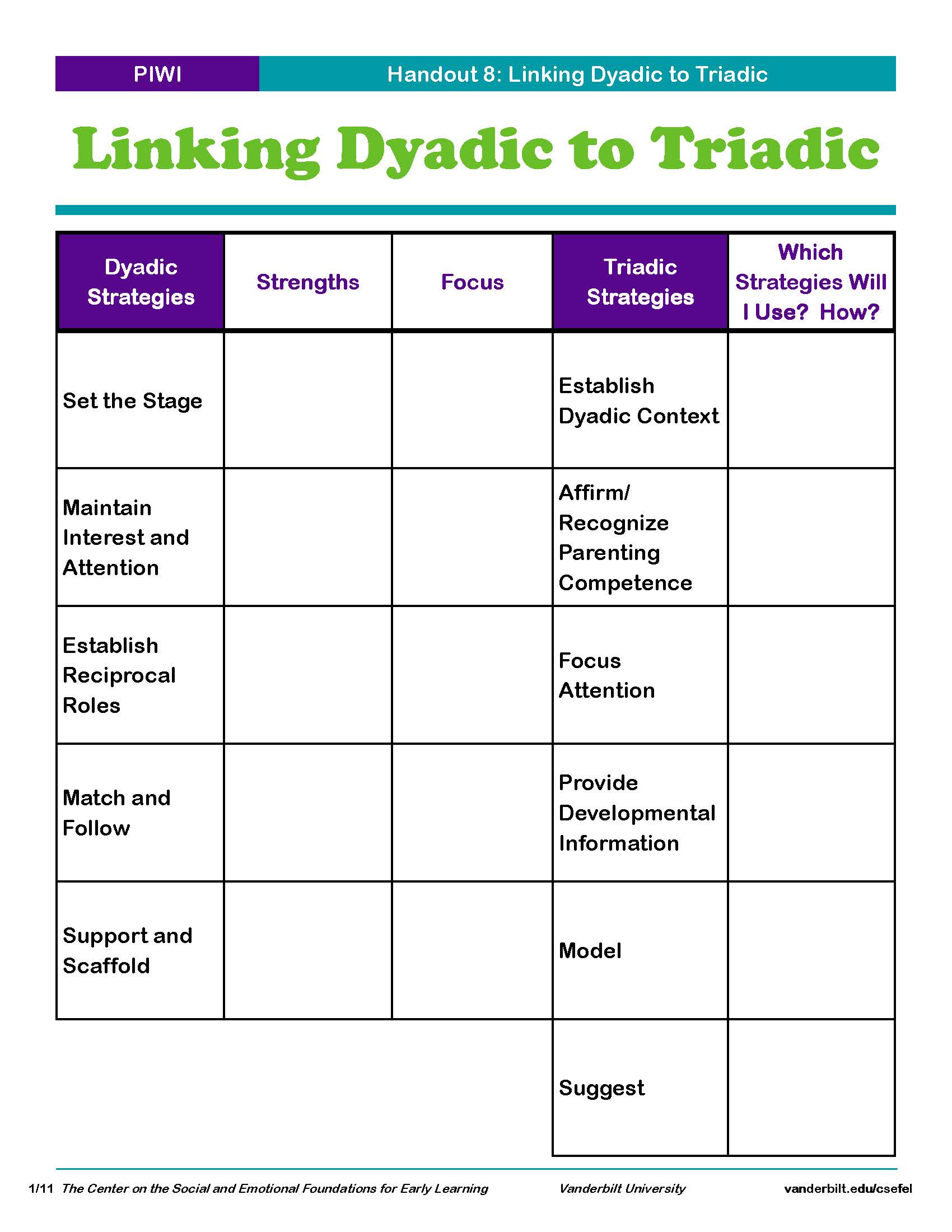 PIWI Handout 8: Linking Dyadic to Triadic