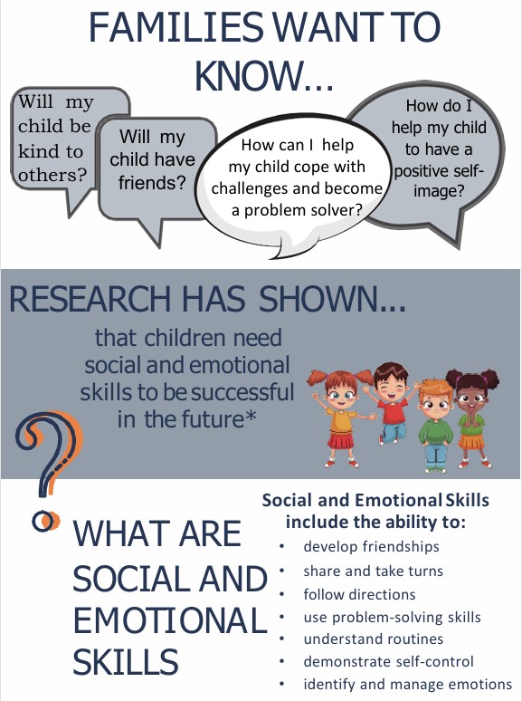 Tip Card – Families Want to Know