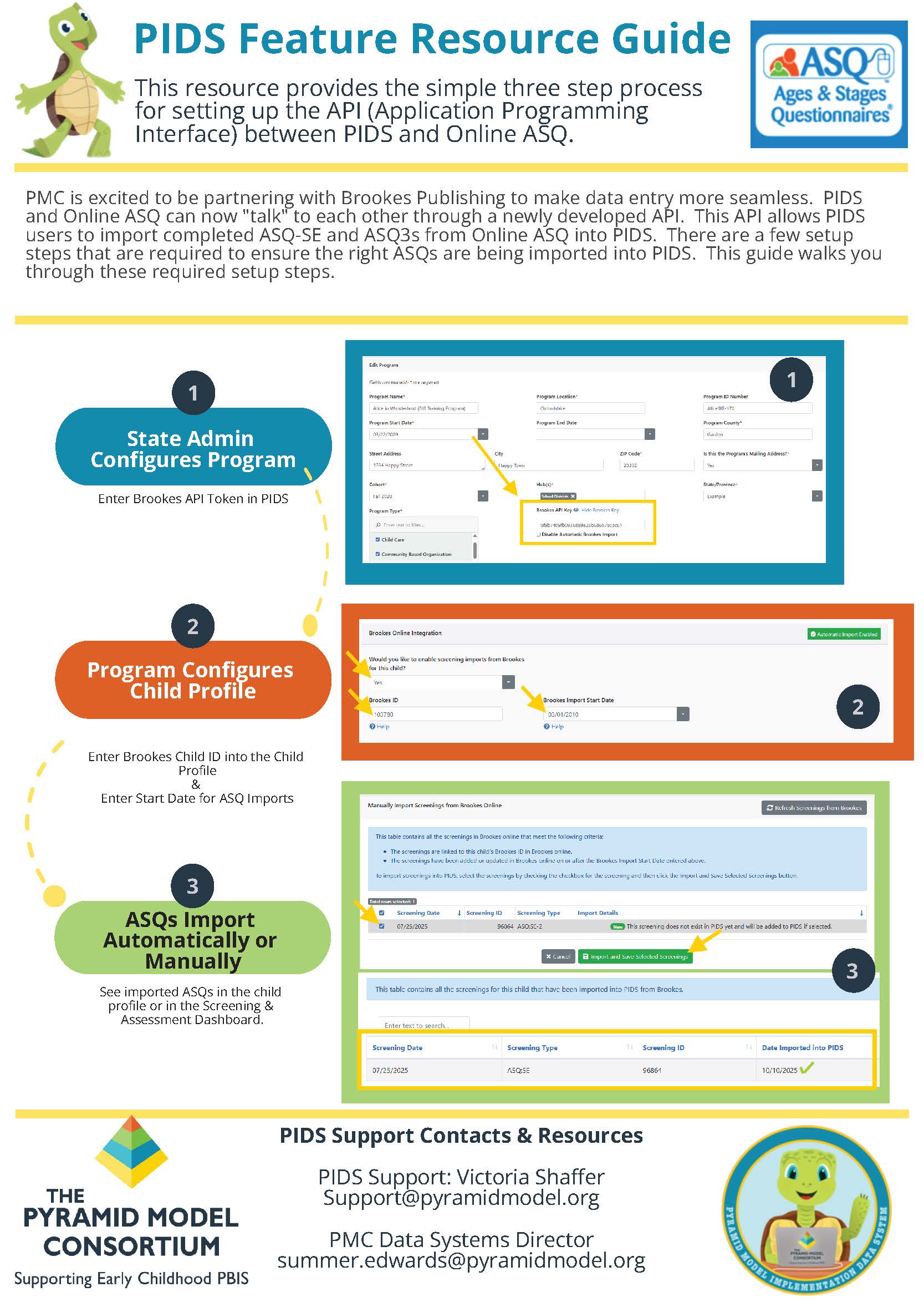 PIDS Feature Resource Guide – Ages & Stages Questionnaire API